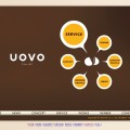 株式会社UOVO